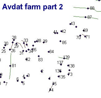 Hydrological Study of Ancient Farm at Avdat